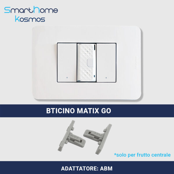 Adattatori KOSMOS_ABM